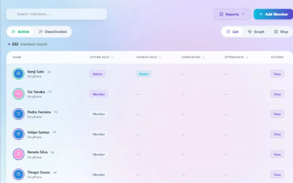 Members & attendees — Keep a shared, searchable directory without confusing a member record, Member Access, and System Access.